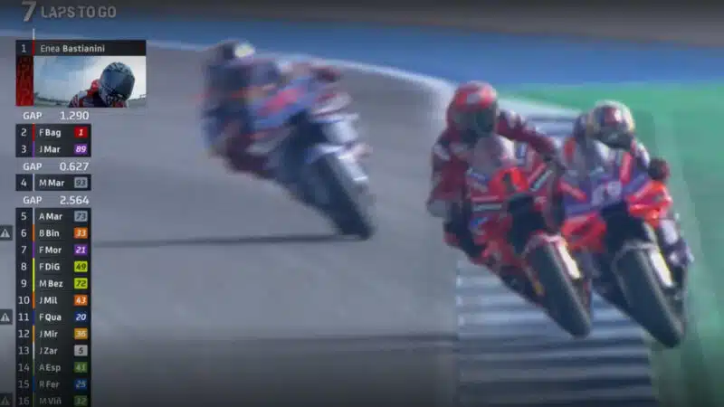 Fotografía MotoGp Tilandia 2024